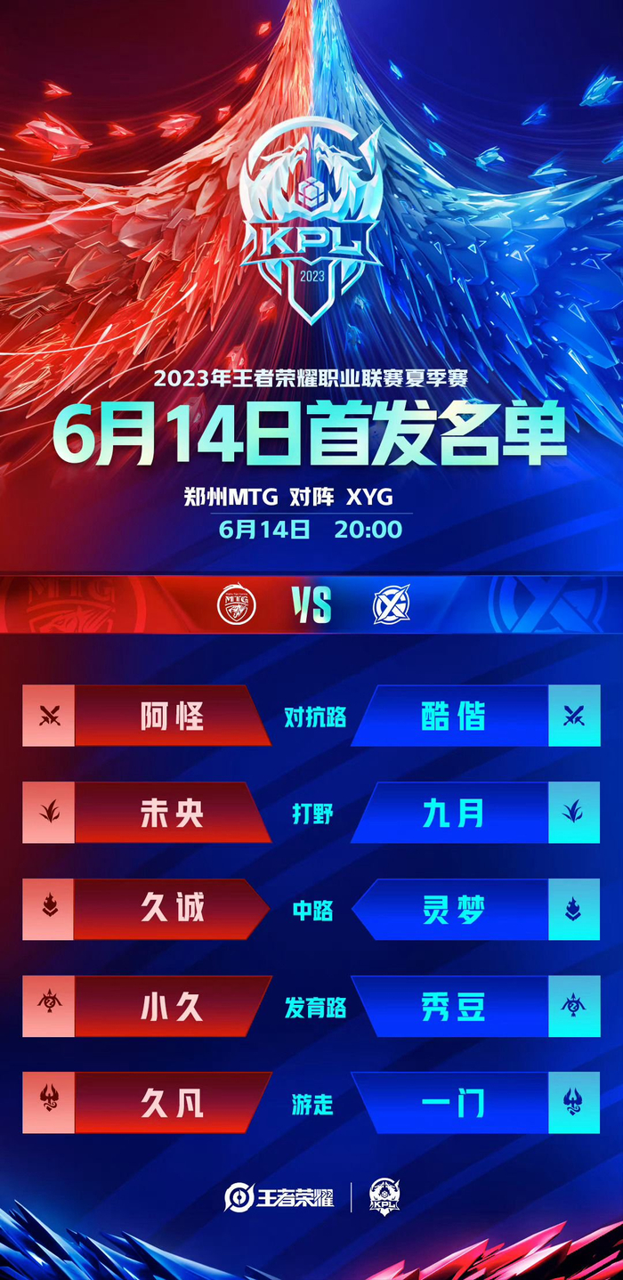 缺的部分 缺的部分