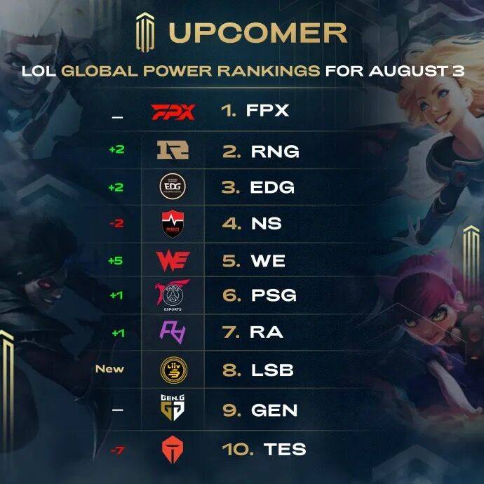 封问候与信 封问候与信